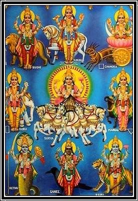 All 9 Navagraha Temples Puja Package-Shiva Stalams