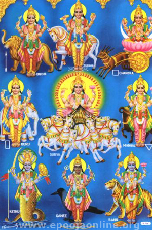 All 9 Navagraha Temples Puja Package